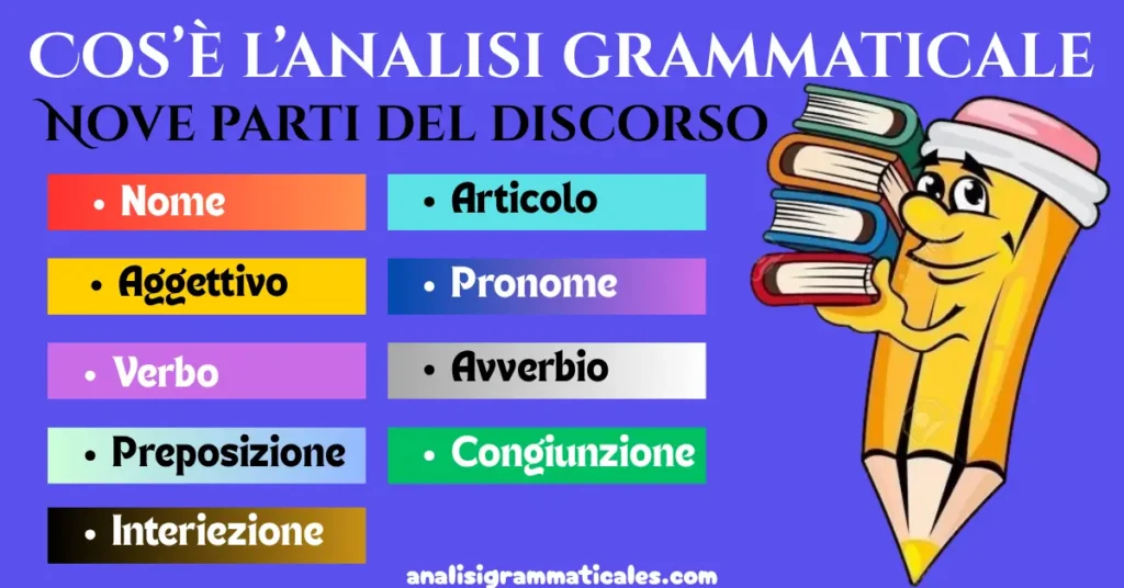 Cos’è l’analisi grammaticale