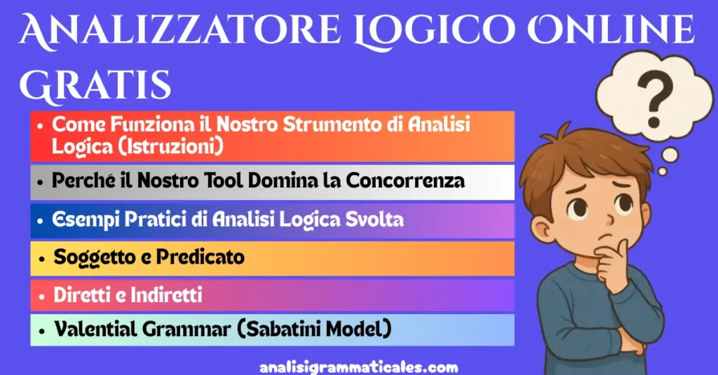 Analisi Logica Online Gratis | Analizzatore Frasi con IA